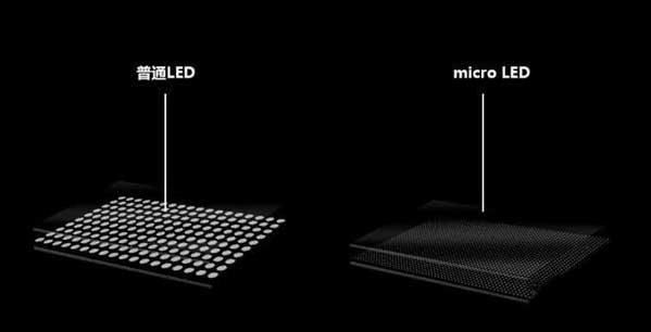 潮南苹果手机维修分享什么时候会用上MicroLED屏？ 