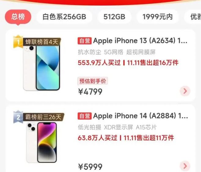 潮南苹果14维修分享iPhone14配置不如同价位的安卓还能大卖 