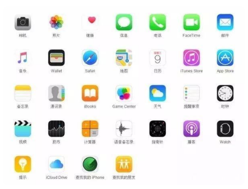 潮南苹果手机维修分享iPhone 自带 App 有哪些不为人知的优点 