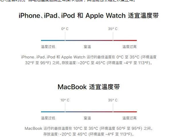 潮南苹果13维修分享iPhone 13耗电越来越快怎么办 