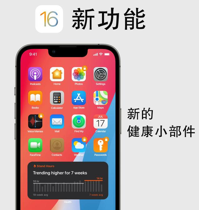 潮南苹果手机维修分享iOS16新功能汇总 