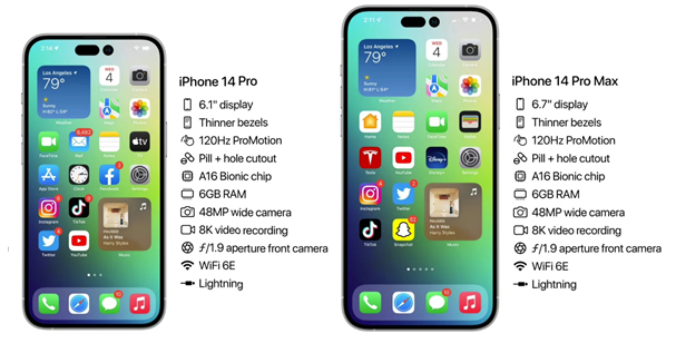 潮南苹果14维修分享iPhone 14具体参数汇总 