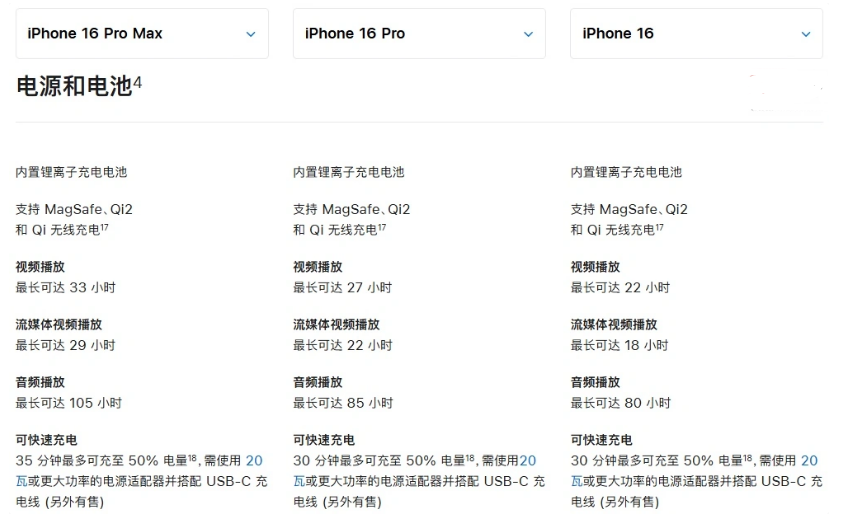 潮南苹果手机维修分享 iPhone 16 目前实测充电峰值功率不超过 39W 