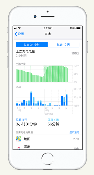 潮南苹果手机维修分享iPhone 在夜间待机时耗电异常怎么办 