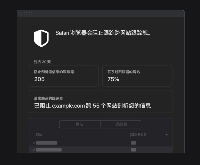 潮南苹果手机维修分享如何在 Safari 浏览器中查看和打开隐私报告 