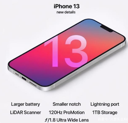 潮南苹果手机维修分享iPhone 13起售价多少钱 