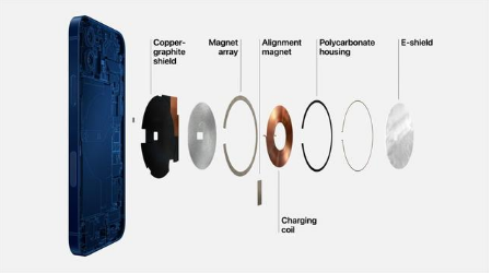 潮南苹果手机维修分享iPhone 12真的会威胁身体健康吗 