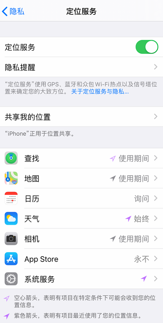 潮南苹果手机维修分享iPhone 状态栏中时间显示为蓝色图标是什么情况 